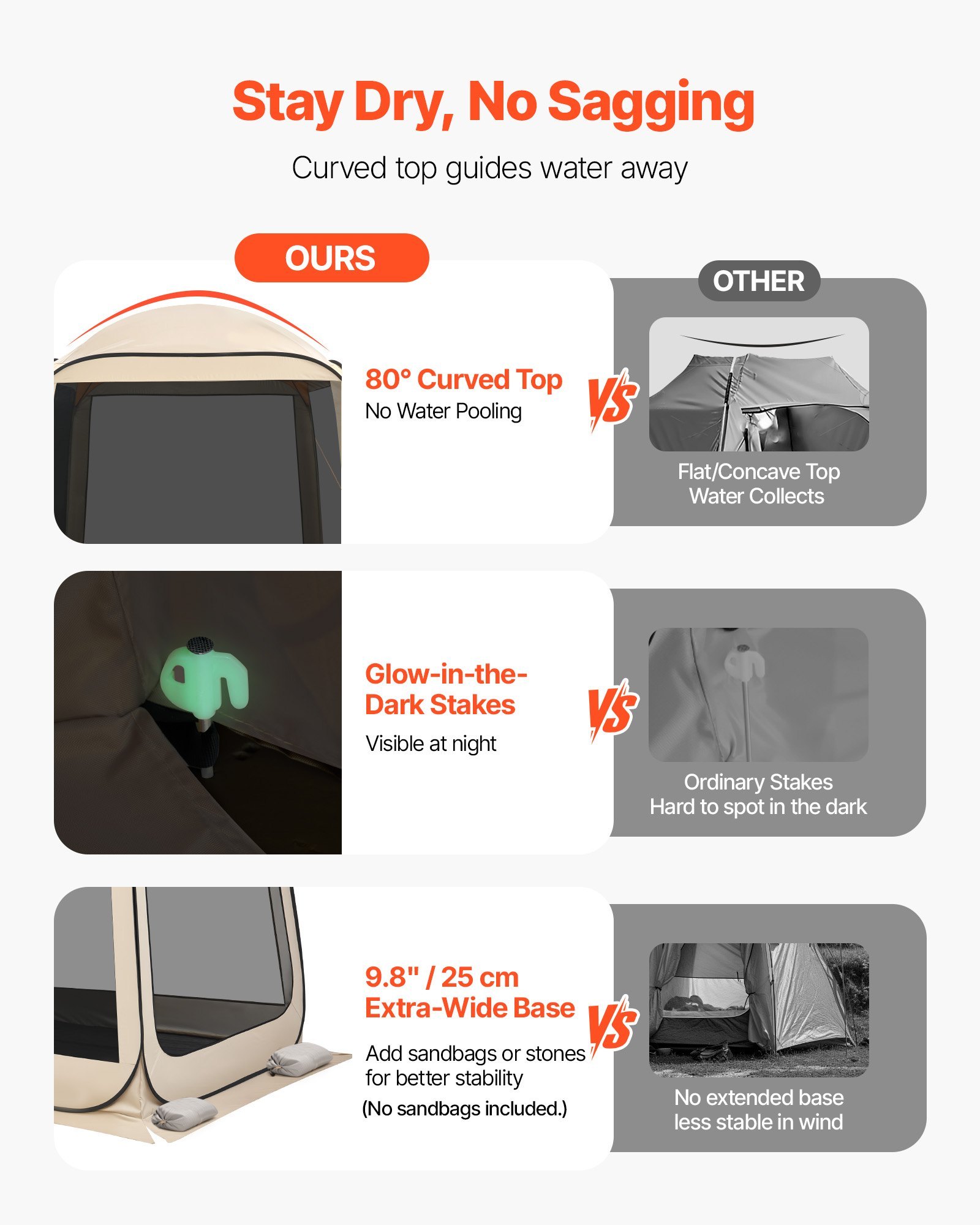 Roamzat Pop Up Screen House Tent for 6 People – Portable Outdoor Screen Room with Mosquito Protection - Image 2