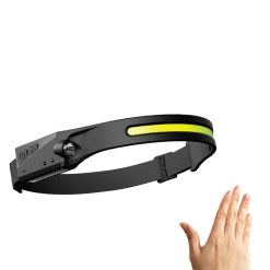 Headlamp with wave induction hands free control