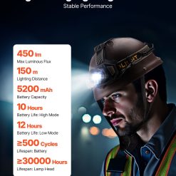 Headlamp with rear red safety light for cycling